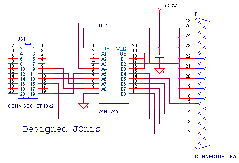 jtag openbox jtag openbox