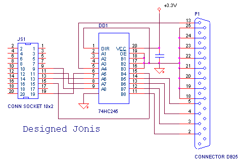 jtag openbox